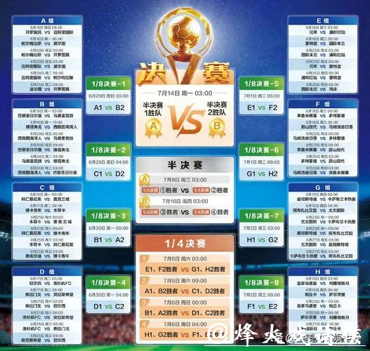 世界杯直播平台排行榜，快来选你的最佳平台