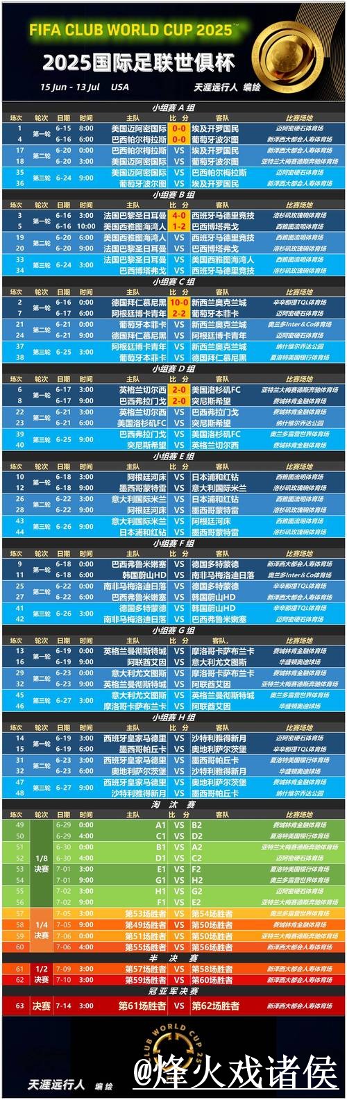 2026世界杯赛程高清直播经验分享,观看体验和播放问题别忽略 2026世界杯赛程高清直播经验分享,观看体验和播放问题别忽略
