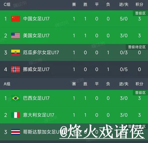 2026世界杯专家预测玩法解析,比分方向和新手判断怎么看 2026世界杯专家预测玩法解析,比分方向和新手判断怎么看