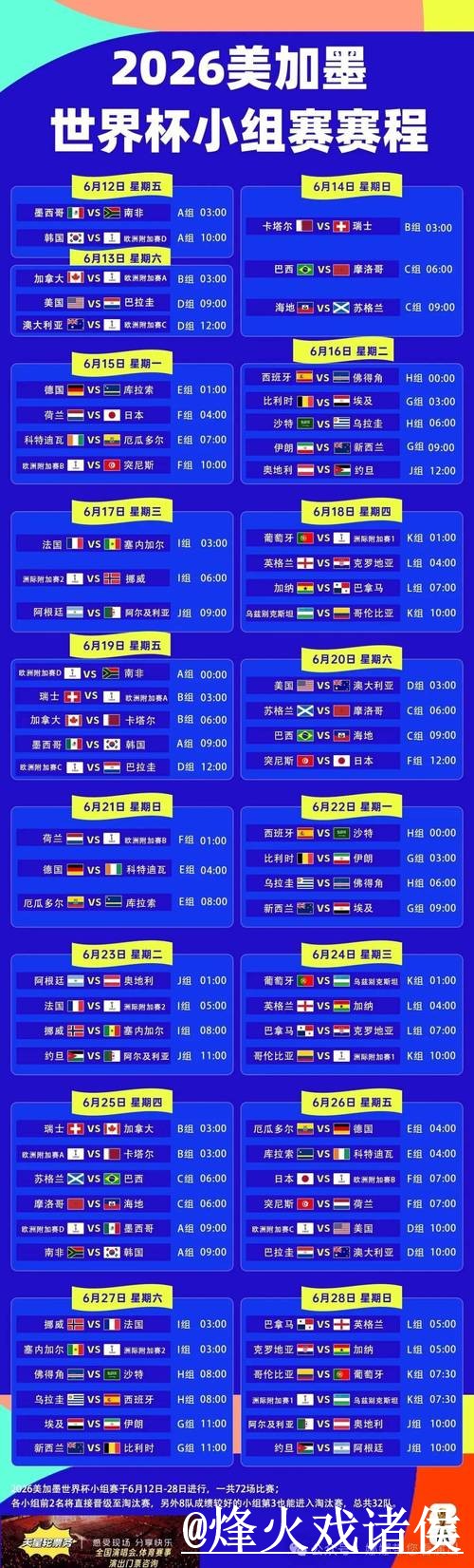 2026世界杯手机直播APP和网页版对比,地址变化参考 2026世界杯手机直播APP和网页版对比,地址变化参考